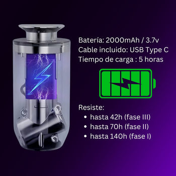 Pack AMOS ONE – Difusor de aromas inteligente + 6 fragancias increíbles de regalo