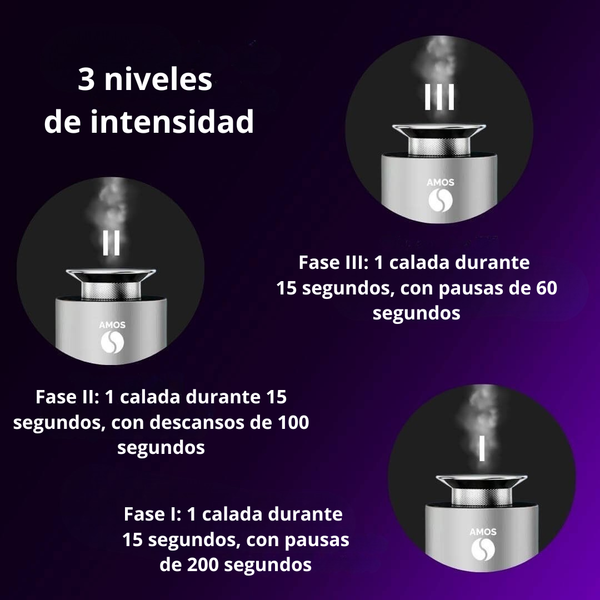 AMOS ONE PACK Difusor Inteligente  + 6 perfumes de regalo