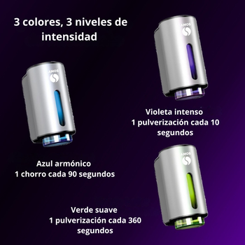 Pack Difusor de aromas AMOS mini GRIS + 3 fragancias DE REGALO