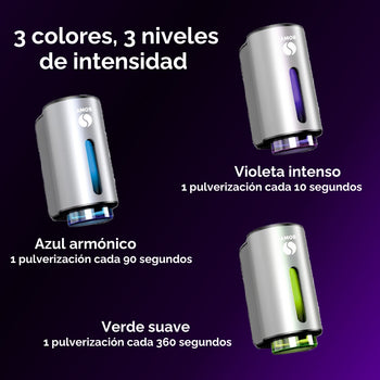 Pack Difusor de aromas AMOS mini GRIS + 3 fragancias DE REGALO